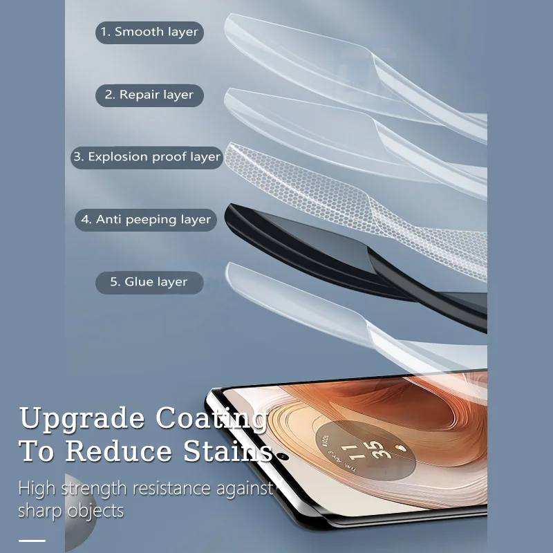 3Pcs Privacy Hydrogel Film For - Phone Cases Moto G のレビューと価格